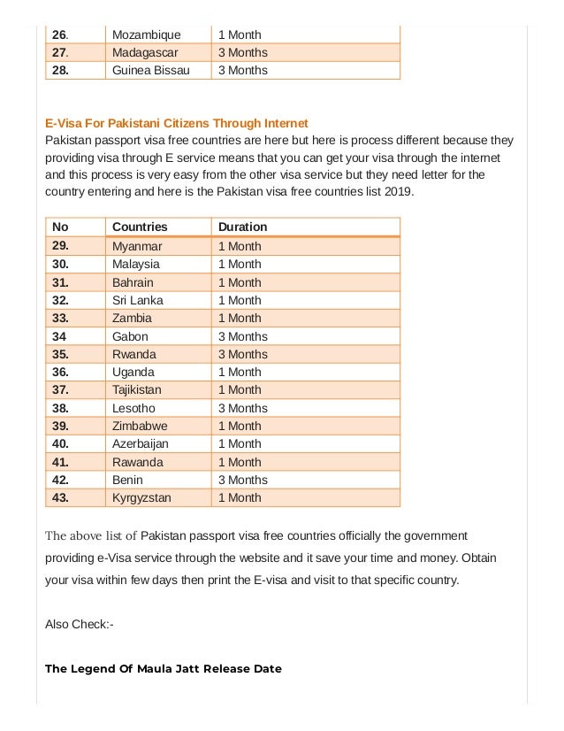 Pakistan Visa Free Countries List
