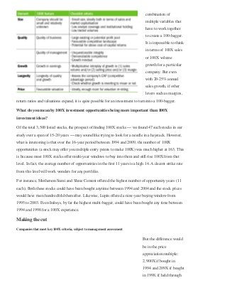 combination of
multiple variables that
have to work together
to create a 100-bagger.
It is impossible to think
in terms of 100X sales
or 100X volume
growth for a particular
company. But even
with 20-25% annual
sales growth, if other
levers such as margins,
return ratios and valuations expand, it is quite possible for an investment to turn into a 100-bagger.
What do you mean by 100X investment opportunities being more important than 100X
investment ideas?
Of the total 3,500 listed stocks, the prospect of ﬁnding 100X stocks — we found 47 such stocks in our
study over a span of 15-20 years — may sound like trying to look for a needle in a haystack. However,
what is interesting is that over the 16-year period between 1994 and 2009, the number of 100X
opportunities (a stock may oﬀer you multiple entry points to make 100X) was much higher at 163. This
is because most 100X stocks oﬀer multi-year windows to buy into them and still rise 100X from that
level. In fact, the average number of opportunities in the ﬁrst 11 years is a high 14. A decent strike rate
from this level will work wonders for any portfolio.
For instance, Motherson Sumi and Shree Cement oﬀered the highest number of opportunity years (11
each). Both these stocks could have been bought anytime between 1994 and 2004 and the stock prices
would have risen hundredfold thereafter. Likewise, Lupin oﬀered a nine-year buying window from
1995 to 2003. Even Infosys, by far the highest multi-bagger, could have been bought any time between
1994 and 1998 for a 100X experience. 
Making the cut
Companies that meet key 100X criteria, subject to management assessment
But the diﬀerence would
be in the price
appreciation multiple:
2,900X if bought in
1994 and 209X if bought
in 1998, if held through
 