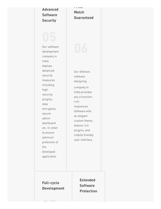 Advanced
Software
Security
05Our software
development
company in
India
deploys
advanced
security
measures
including
high
security
plugins,
data
encryption,
secure
admin
dashboard
etc. In order
to ensure
optimum
protection of
the
developed
application
Price
Match
Guaranteed
06
Our offshore
software
designing
company in
India provides
you a function-
rich
responsive
Software with
an elegant
custom theme,
feature rich
plugins, and
mobile friendly
user interface.
Full-cycle
Development
Extended
Software
Protection
 