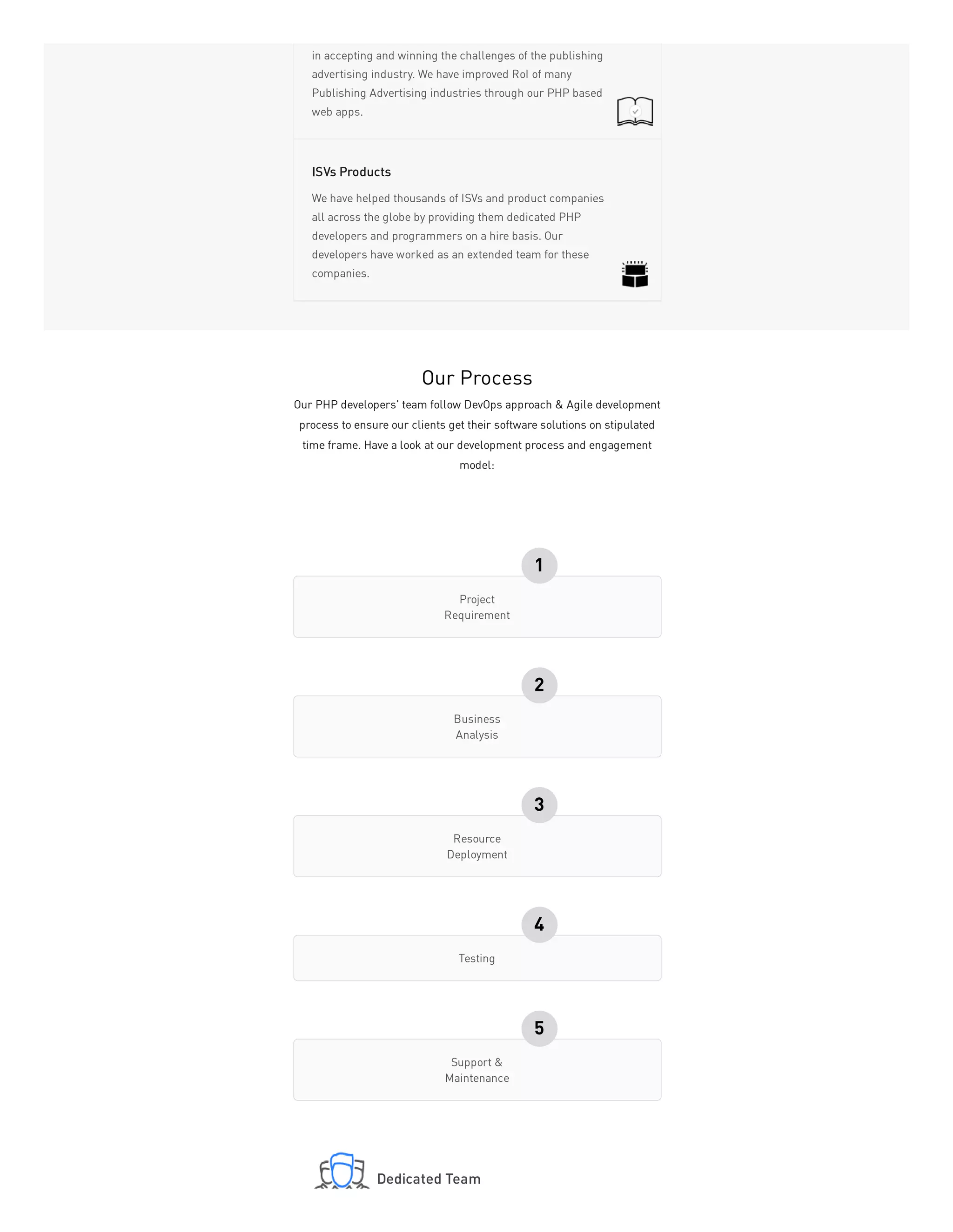 in accepting and winning the challenges of the publishing
advertising industry. We have improved RoI of many
Publishing Advertising industries through our PHP based
web apps.
We have helped thousands of ISVs and product companies
all across the globe by providing them dedicated PHP
developers and programmers on a hire basis. Our
developers have worked as an extended team for these
companies.
ISVs Products
Our Process
Our PHP developers' team follow DevOps approach & Agile development
process to ensure our clients get their software solutions on stipulated
time frame. Have a look at our development process and engagement
model:
Project
Requirement
1
Business
Analysis
2
Resource
Deployment
3
Testing
4
Support &
Maintenance
5
Dedicated Team
 