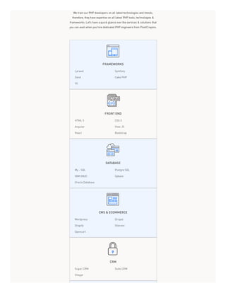 We train our PHP developers on all latest technologies and trends;
therefore, they have expertise on all latest PHP tools, technologies &
frameworks. Let’s have a quick glance over the services & solutions that
you can avail when you hire dedicated PHP engineers from PixelCrayons.
FRAMEWORKS
Laravel Symfony
Zend Cake PHP
YII
FRONT END
HTML 5 CSS 3
Angular View JS
React Bootstrap
DATABASE
My - SQL Postgre SQL
IBM DB2C Sybase
Oracle Database
CMS & ECOMMERCE
Wordpress Drupal
Shopify Sitecore
Opencart
CRM
Sugar CRM Suite CRM
Vitegar
 