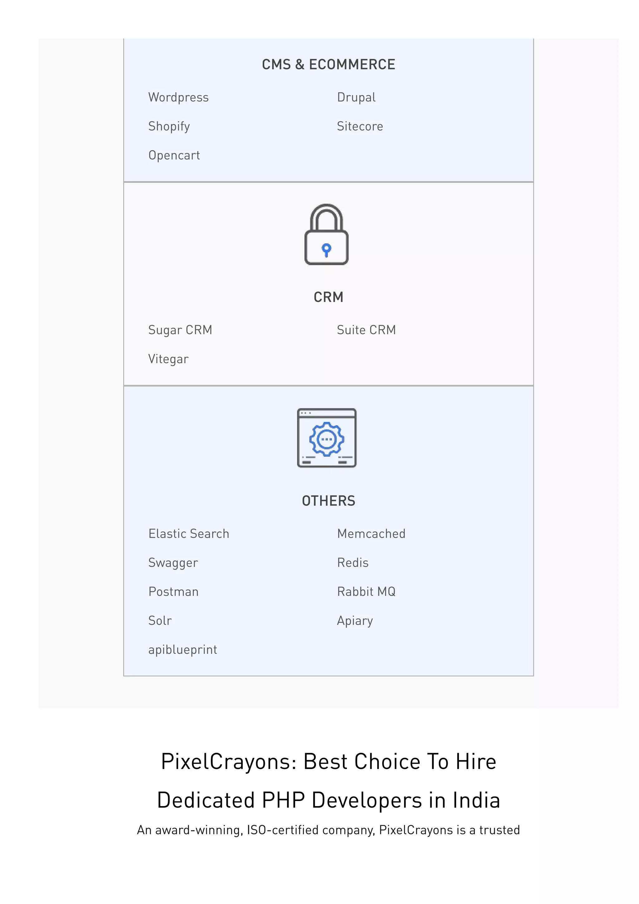 CMS & ECOMMERCE
Wordpress Drupal
Shopify Sitecore
Opencart
CRM
Sugar CRM Suite CRM
Vitegar
OTHERS
Elastic Search Memcached
Swagger Redis
Postman Rabbit MQ
Solr Apiary
apiblueprint
PixelCrayons: Best Choice To Hire
Dedicated PHP Developers in India
An award-winning, ISO-certified company, PixelCrayons is a trusted
 