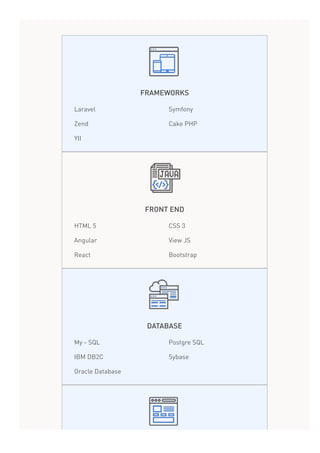 FRAMEWORKS
Laravel Symfony
Zend Cake PHP
YII
FRONT END
HTML 5 CSS 3
Angular View JS
React Bootstrap
DATABASE
My - SQL Postgre SQL
IBM DB2C Sybase
Oracle Database
 