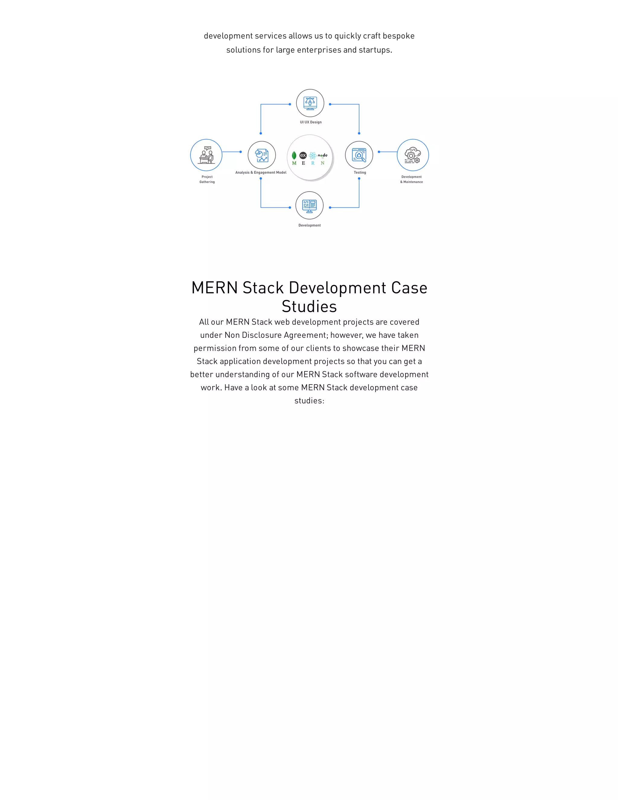 development services allows us to quickly craft bespoke
solutions for large enterprises and startups.
MERN Stack Development Case
Studies
All our MERN Stack web development projects are covered
under Non Disclosure Agreement; however, we have taken
permission from some of our clients to showcase their MERN
Stack application development projects so that you can get a
better understanding of our MERN Stack software development
work. Have a look at some MERN Stack development case
studies:
 
