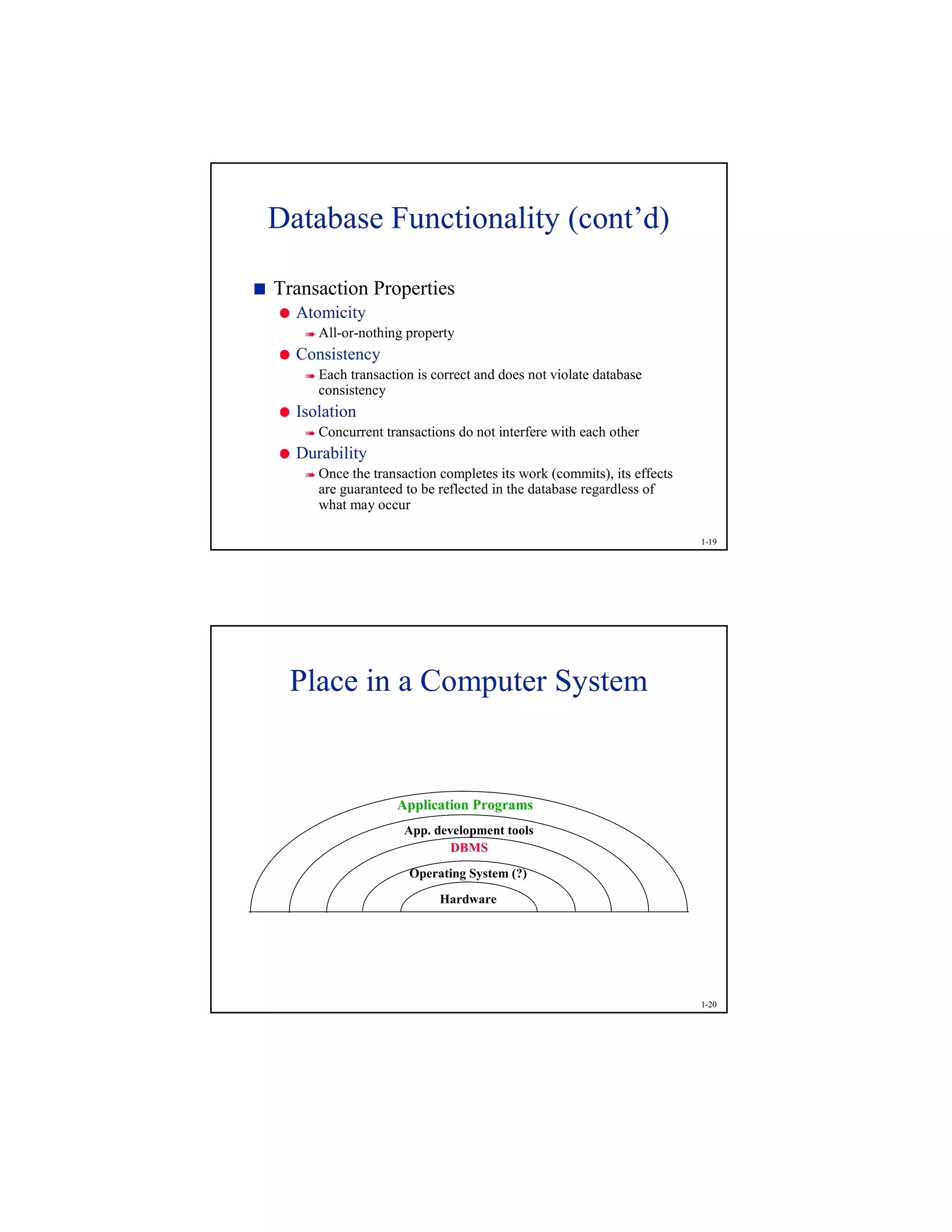 1-19
Database Functionality (cont’d)

Transaction Properties
'
Atomicity
(
All-or-nothing property
'
Consistency
(
Each transaction is correct and does not violate database
consistency
'
Isolation
(
Concurrent transactions do not interfere with each other
'
Durability
(
Once the transaction completes its work (commits), its effects
are guaranteed to be reflected in the database regardless of
what may occur
1-20
Application Programs
Operating System (?)
DBMS
App. development tools
Hardware
Place in a Computer System
 