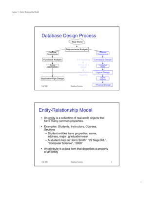 Lecture 3 - Entity Relationship Model
1
Fall 2001 Database Systems 1
Database Design Process
Real World
Requirements Analysis
Database
Requirements
Conceptual Design
Conceptual
Model
Logical Design
Physical Design
Logical
Schema
Functional
Requirements
Functional Analysis
Access
Specifications
Application Pgm Design
E-R Modeling
Choice of a
DBMS
Data Model
Mapping
Fall 2001 Database Systems 2
Entity-Relationship Model
• An entity is a collection of real-world objects that
have many common properties.
• Examples: Students, Instructors, Courses,
Sections
– Student entities have properties: name,
address, major, graduation-year
– A student may be “John Smith”, “22 Sage Rd.”,
“Computer Science”, “2000”
• An attribute is a data item that describes a property
of an entity
 
