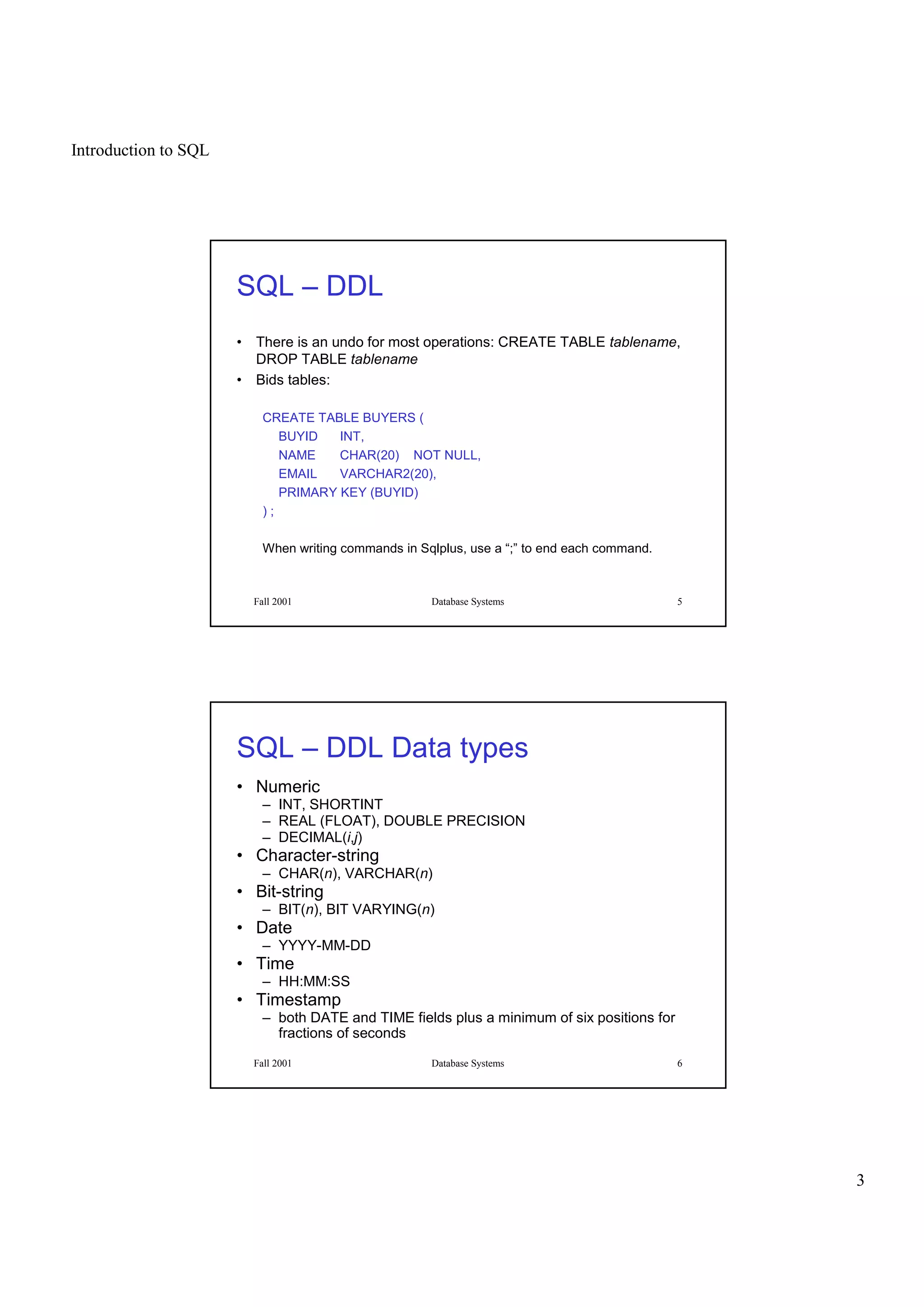 Introduction to SQL
3
Fall 2001 Database Systems 5
SQL – DDL
• There is an undo for most operations: CREATE TABLE tablename,
DROP TABLE tablename
• Bids tables:
CREATE TABLE BUYERS (
BUYID INT,
NAME CHAR(20) NOT NULL,
EMAIL VARCHAR2(20),
PRIMARY KEY (BUYID)
) ;
When writing commands in Sqlplus, use a “;” to end each command.
Fall 2001 Database Systems 6
SQL – DDL Data types
• Numeric
– INT, SHORTINT
– REAL (FLOAT), DOUBLE PRECISION
– DECIMAL(i,j)
• Character-string
– CHAR(n), VARCHAR(n)
• Bit-string
– BIT(n), BIT VARYING(n)
• Date
– YYYY-MM-DD
• Time
– HH:MM:SS
• Timestamp
– both DATE and TIME fields plus a minimum of six positions for
fractions of seconds
 