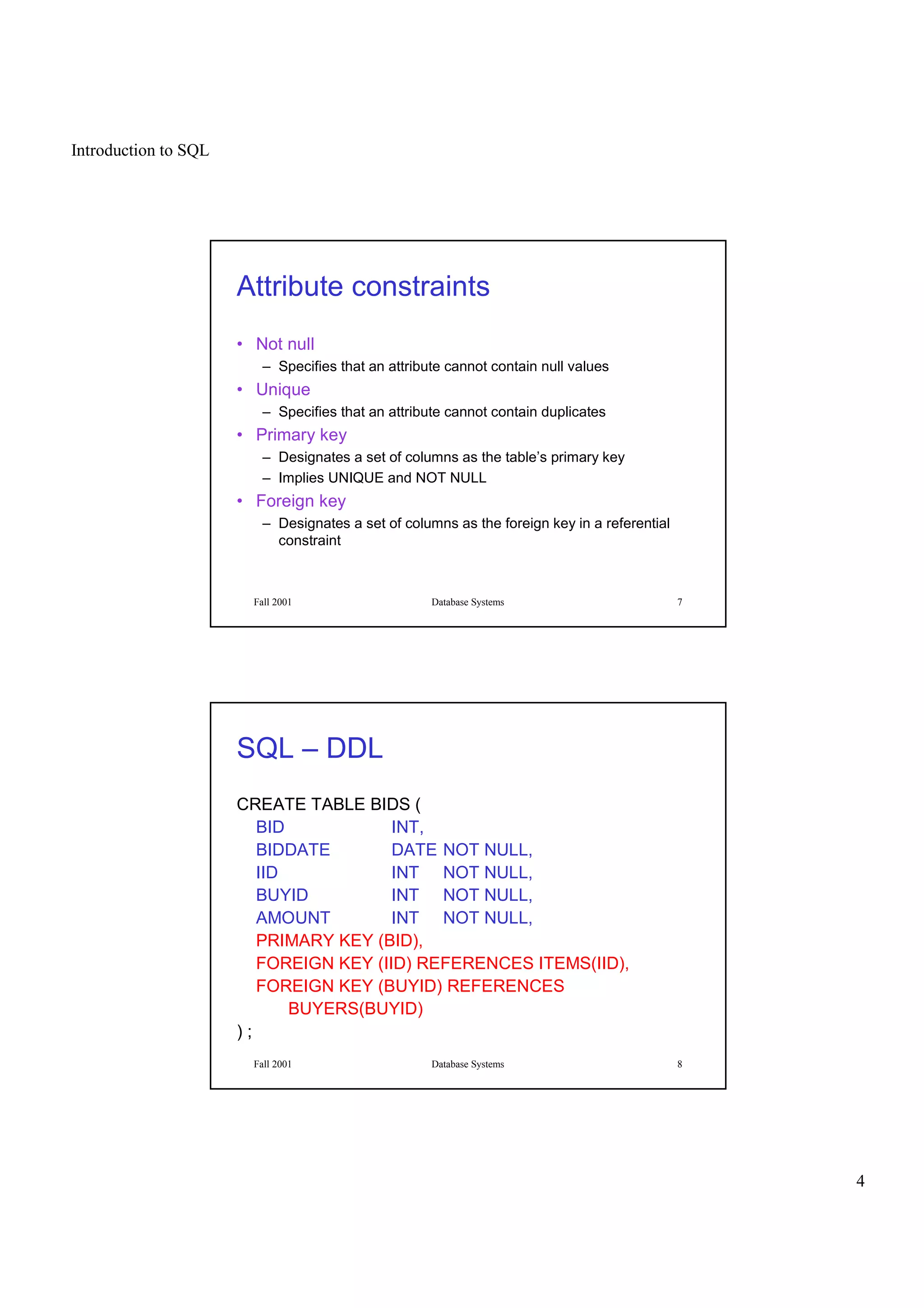Introduction to SQL
4
Fall 2001 Database Systems 7
Attribute constraints
• Not null
– Specifies that an attribute cannot contain null values
• Unique
– Specifies that an attribute cannot contain duplicates
• Primary key
– Designates a set of columns as the table’s primary key
– Implies UNIQUE and NOT NULL
• Foreign key
– Designates a set of columns as the foreign key in a referential
constraint
Fall 2001 Database Systems 8
SQL – DDL
CREATE TABLE BIDS (
BID INT,
BIDDATE DATE NOT NULL,
IID INT NOT NULL,
BUYID INT NOT NULL,
AMOUNT INT NOT NULL,
PRIMARY KEY (BID),
FOREIGN KEY (IID) REFERENCES ITEMS(IID),
FOREIGN KEY (BUYID) REFERENCES
BUYERS(BUYID)
) ;
 