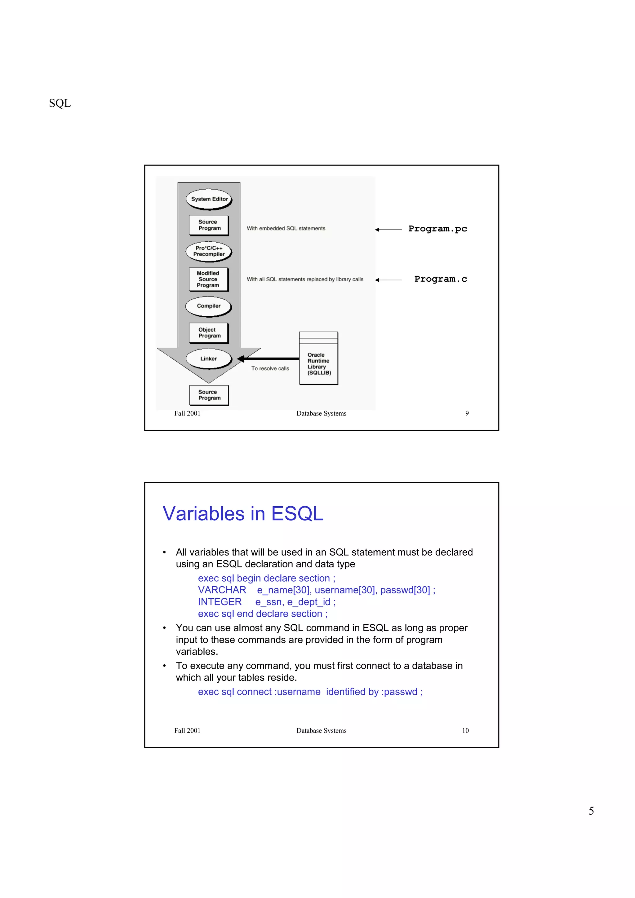 SQL
5
Fall 2001 Database Systems 9
Program.pc
Program.c
Fall 2001 Database Systems 10
Variables in ESQL
• All variables that will be used in an SQL statement must be declared
using an ESQL declaration and data type
exec sql begin declare section ;
VARCHAR e_name[30], username[30], passwd[30] ;
INTEGER e_ssn, e_dept_id ;
exec sql end declare section ;
• You can use almost any SQL command in ESQL as long as proper
input to these commands are provided in the form of program
variables.
• To execute any command, you must first connect to a database in
which all your tables reside.
exec sql connect :username identified by :passwd ;
 