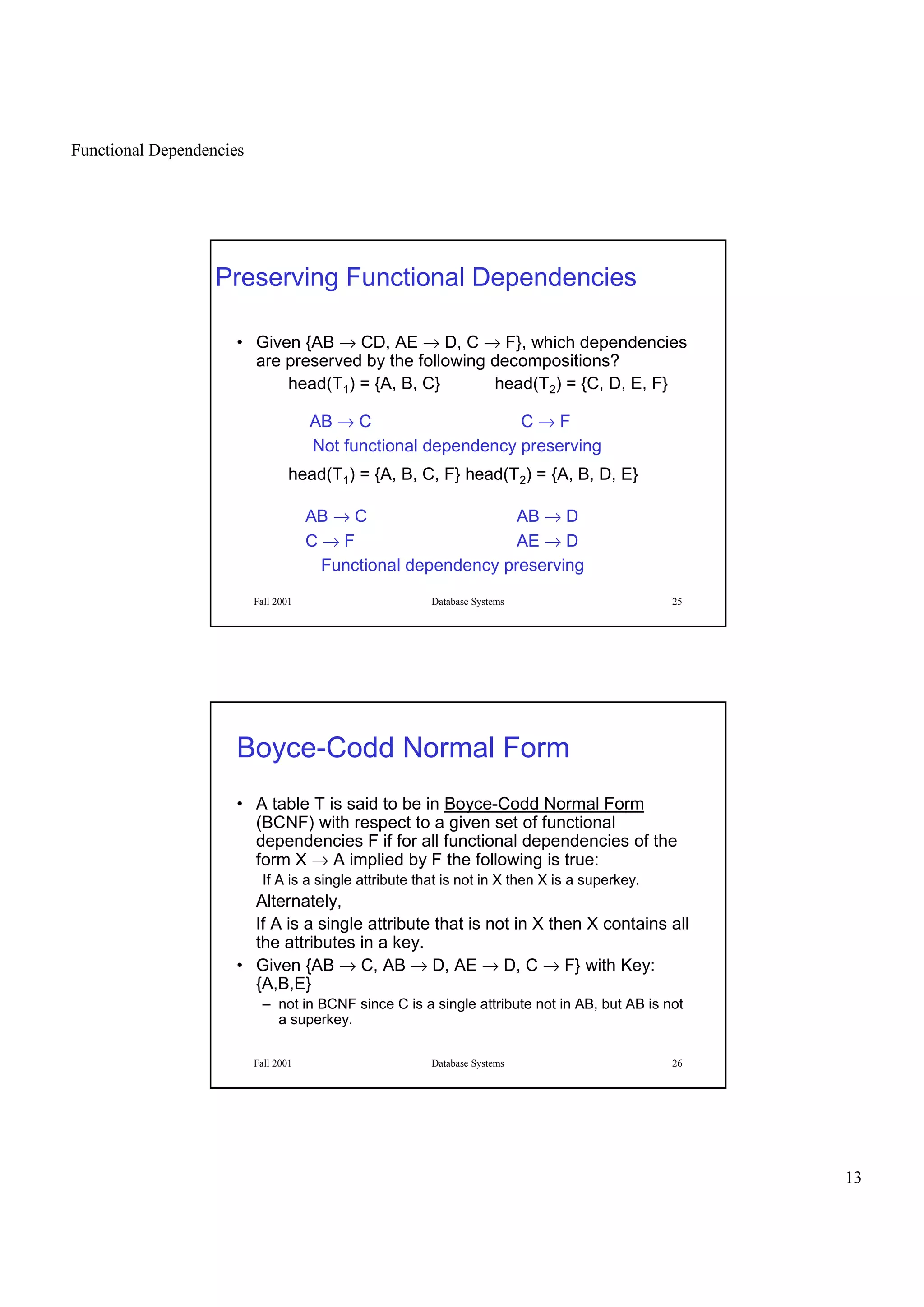 Functional Dependencies
13
Fall 2001 Database Systems 25
Preserving Functional Dependencies
• Given {AB → CD, AE → D, C → F}, which dependencies
are preserved by the following decompositions?
head(T1) = {A, B, C} head(T2) = {C, D, E, F}
head(T1) = {A, B, C, F} head(T2) = {A, B, D, E}
AB → C C → F
Not functional dependency preserving
AB → C AB → D
C → F AE → D
Functional dependency preserving
Fall 2001 Database Systems 26
Boyce-Codd Normal Form
• A table T is said to be in Boyce-Codd Normal Form
(BCNF) with respect to a given set of functional
dependencies F if for all functional dependencies of the
form X → A implied by F the following is true:
If A is a single attribute that is not in X then X is a superkey.
Alternately,
If A is a single attribute that is not in X then X contains all
the attributes in a key.
• Given {AB → C, AB → D, AE → D, C → F} with Key:
{A,B,E}
– not in BCNF since C is a single attribute not in AB, but AB is not
a superkey.
 