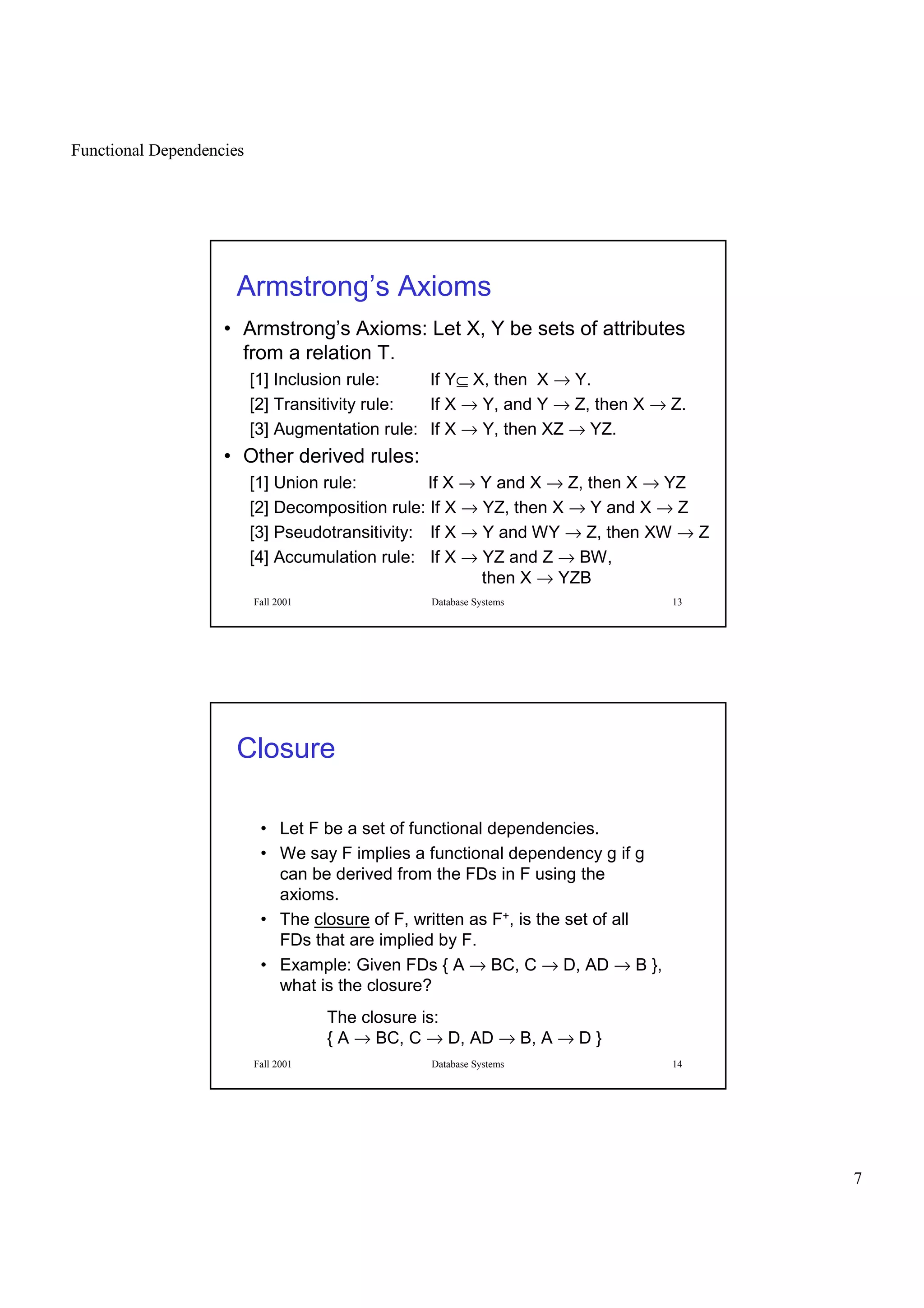 Functional Dependencies
7
Fall 2001 Database Systems 13
Armstrong’s Axioms
• Armstrong’s Axioms: Let X, Y be sets of attributes
from a relation T.
[1] Inclusion rule: If Y⊆ X, then X → Y.
[2] Transitivity rule: If X → Y, and Y → Z, then X → Z.
[3] Augmentation rule: If X → Y, then XZ → YZ.
• Other derived rules:
[1] Union rule: If X → Y and X → Z, then X → YZ
[2] Decomposition rule: If X → YZ, then X → Y and X → Z
[3] Pseudotransitivity: If X → Y and WY → Z, then XW → Z
[4] Accumulation rule: If X → YZ and Z → BW,
then X → YZB
Fall 2001 Database Systems 14
Closure
• Let F be a set of functional dependencies.
• We say F implies a functional dependency g if g
can be derived from the FDs in F using the
axioms.
• The closure of F, written as F+, is the set of all
FDs that are implied by F.
• Example: Given FDs { A → BC, C → D, AD → B },
what is the closure?
The closure is:
{ A → BC, C → D, AD → B, A → D }
 