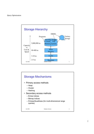 Query Optimization
2
Fall 2001 Database Systems 3
Storage Hierarchy
Cache
Main
Memory
Virtual
Memory
File
System
Tertiary
Storage
Programs
DBMS
Capacity
vs
Cost &
Speed
Secondary Storage
Registers2-5 ns
3-10 ns
80-400 ns
5,000,000 ns
Fall 2001 Database Systems 4
Storage Mechanisms
• Primary access methods
– Heap
– Cluster
– Hashing
• Secondary access methods
– B-tree indices
– Bitmap indices
– R-trees/Quadtrees (for multi-dimensional range
queries)
 