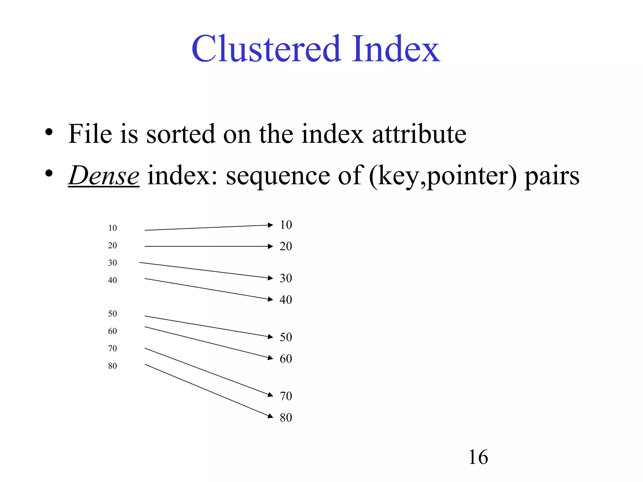 16
Clustered Index
• File is sorted on the index attribute
• Dense index: sequence of (key,pointer) pairs
10
20
30
40
50
60
70
80
10
20
30
40
50
60
70
80
 