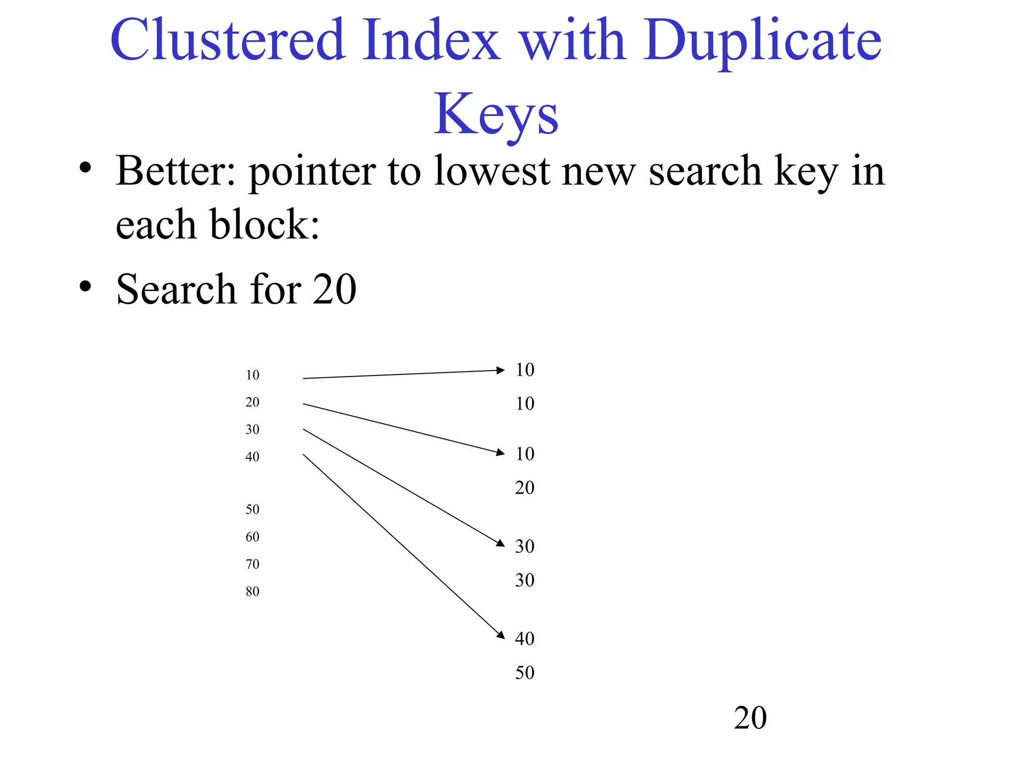 20
Clustered Index with Duplicate
Keys
• Better: pointer to lowest new search key in
each block:
• Search for 20
10
20
30
40
50
60
70
80
10
10
10
20
30
30
40
50
 