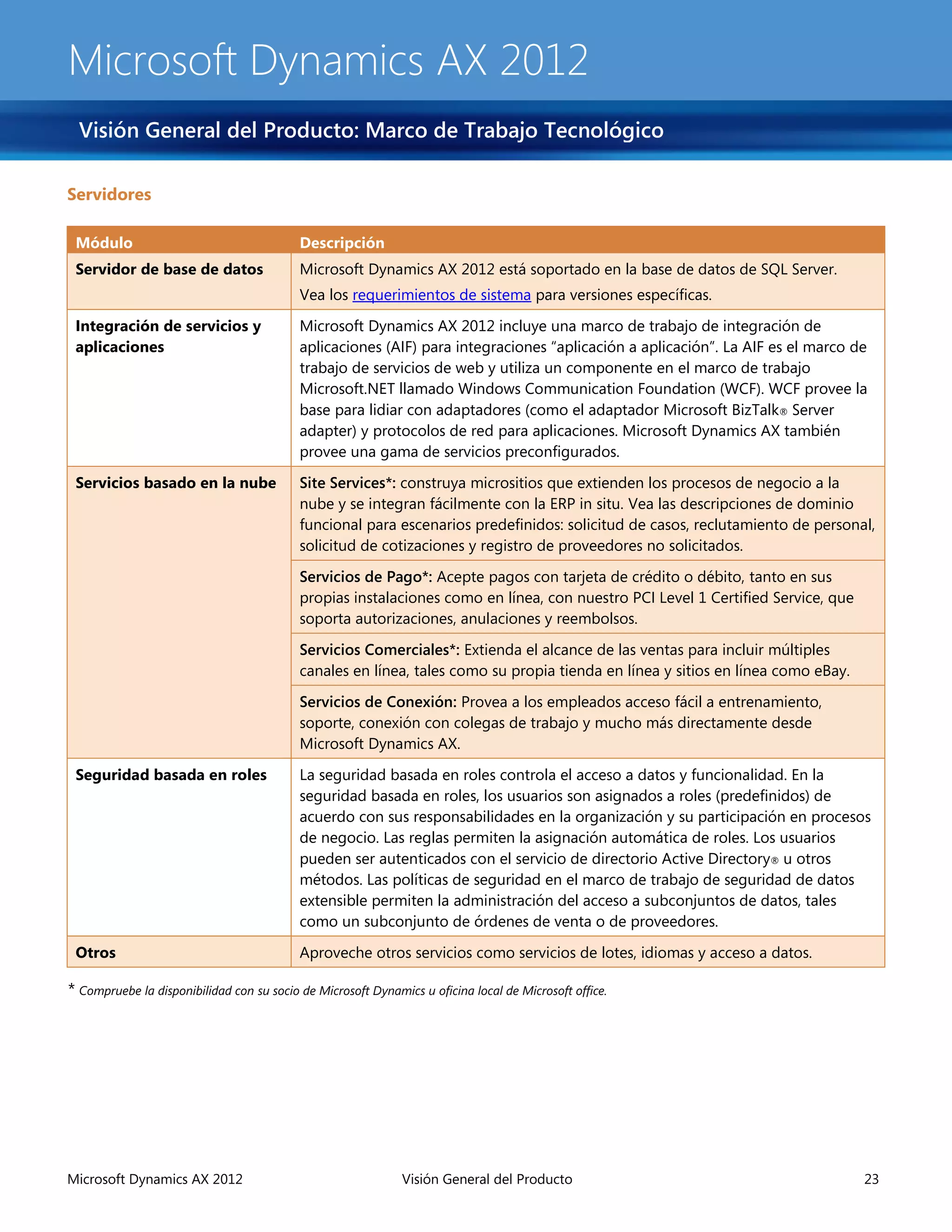 Microsoft Dynamics AX 2012
  Visión General del Producto: Marco de Trabajo Tecnológico

Servidores

 Módulo                                    Descripción
 Servidor de base de datos                 Microsoft Dynamics AX 2012 está soportado en la base de datos de SQL Server.
                                           Vea los requerimientos de sistema para versiones específicas.

 Integración de servicios y                Microsoft Dynamics AX 2012 incluye una marco de trabajo de integración de
 aplicaciones                              aplicaciones (AIF) para integraciones “aplicación a aplicación”. La AIF es el marco de
                                           trabajo de servicios de web y utiliza un componente en el marco de trabajo
                                           Microsoft.NET llamado Windows Communication Foundation (WCF). WCF provee la
                                           base para lidiar con adaptadores (como el adaptador Microsoft BizTalk ® Server
                                           adapter) y protocolos de red para aplicaciones. Microsoft Dynamics AX también
                                           provee una gama de servicios preconfigurados.

 Servicios basado en la nube               Site Services*: construya micrositios que extienden los procesos de negocio a la
                                           nube y se integran fácilmente con la ERP in situ. Vea las descripciones de dominio
                                           funcional para escenarios predefinidos: solicitud de casos, reclutamiento de personal,
                                           solicitud de cotizaciones y registro de proveedores no solicitados.

                                           Servicios de Pago*: Acepte pagos con tarjeta de crédito o débito, tanto en sus
                                           propias instalaciones como en línea, con nuestro PCI Level 1 Certified Service, que
                                           soporta autorizaciones, anulaciones y reembolsos.

                                           Servicios Comerciales*: Extienda el alcance de las ventas para incluir múltiples
                                           canales en línea, tales como su propia tienda en línea y sitios en línea como eBay.

                                           Servicios de Conexión: Provea a los empleados acceso fácil a entrenamiento,
                                           soporte, conexión con colegas de trabajo y mucho más directamente desde
                                           Microsoft Dynamics AX.

 Seguridad basada en roles                 La seguridad basada en roles controla el acceso a datos y funcionalidad. En la
                                           seguridad basada en roles, los usuarios son asignados a roles (predefinidos) de
                                           acuerdo con sus responsabilidades en la organización y su participación en procesos
                                           de negocio. Las reglas permiten la asignación automática de roles. Los usuarios
                                           pueden ser autenticados con el servicio de directorio Active Directory ® u otros
                                           métodos. Las políticas de seguridad en el marco de trabajo de seguridad de datos
                                           extensible permiten la administración del acceso a subconjuntos de datos, tales
                                           como un subconjunto de órdenes de venta o de proveedores.

 Otros                                     Aproveche otros servicios como servicios de lotes, idiomas y acceso a datos.

* Compruebe la disponibilidad con su socio de Microsoft Dynamics u oficina local de Microsoft office.




Microsoft Dynamics AX 2012                                    Visión General del Producto                                        23
 
