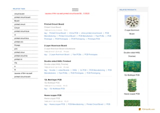 RELAT ED TAGS
                                                                    se arch                                RELAT ED PRO DUCT S

 circuit bo ard              causes o f thin via wall printed circuit bo ard 56 ，0 .0 6 20

 printed circuit bo ard

 Bo ard
 printed circuit            Print e d Circuit Bo ard

 Circuit                    Printed Circuit Bo ard
                            TIME:20 11-3-14 11:43:0 0     PV:0                                                  2 Layer Aluminum
 printed circuit bo ar
                            tag： Printed Circuit Bo ard | China PCB | china printed circuit bo ard | PCB              Bo ard
 in
                            Manufacturing | Printed Circuit Bo ard | PCB Manufacture | Fast PCBs | PCB
 printed circuit bo a       Pro to type | PCB Pro to types | PCB Pro to typing | Pro to type PCB
 printed circ

 Printed                    2 Laye r Alum inum Bo ard
 prin                       2 Layer Aluminum Bo ard manufacturer

 printed circui             TIME:20 10 -9 -1 22:41:0 0    PV:20 5
                                                                                                               Do uble-sided HASL
                            tag： 2 Layer Aluminum Bo ard | Fast PCBs | PCB Pro to types
 printed circuit bo                                                                                                  Finished
 printed cir
                            Do uble -side d HASL Finishe d
 Via
                            Do uble-sided HASL Finished
 a
                            TIME:20 10 -9 -1 22:11:0 0    PV:348
 R                          tag： Do uble | sided Bo ards | HASL | 2L PCB | PCB Manufacturing | PCB
 causes o f thin via wall   Manufacturers | Fast PCBs | PCB Pro to types | PCB Pro to typing
                                                                                                                12L Multilayer PCB
 printed circuit bo ard
                            12L Mult ilaye r PCB
                            12L Multilayer PCB
                            TIME:20 11-1-3 11:0 4:0 0     PV:72

                            tag： 12L Multilayer PCB

                                                                                                                Heave co pper PCB
                            He ave co ppe r PCB
                            Heave co pper PCB
                            TIME:20 11-1-24 10 :59 :0 0    PV:77
                            tag： Heave co pper PCB | PCB Manufacturing | Printed Circuit Bo ard | PCB

                                                                                                                                     PDFmyURL.com
 