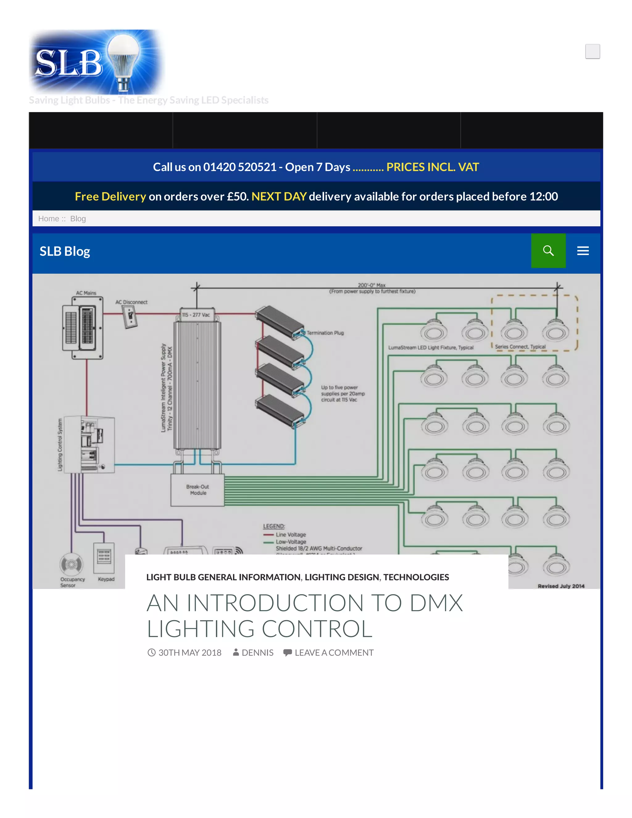AN INTRODUCTION TO DMX LIGHTING CONTROL | PDF