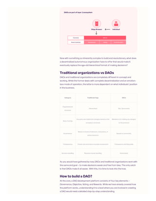 How to create a DAO on blockchain? | PDF | Computing | Technology ...