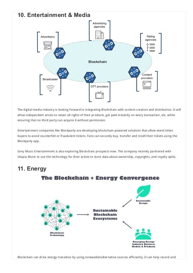 Blockchain Disruption: How Is It Going To Affect Your Industry? | PDF