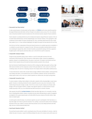 Discounted Cash Flow Method
To value a private business in the discounted cash flow method, a VC/ PE firm must be serious about the acquisition,
the target will likely disclose their books, but they still require to be audited to ensure accuracy. This is less commonly
used as the primary barometer for private valuations due to the uncertainty of private companies’ financial statements.
Private companies’ accounting statements may also include personal expenses along with business expenses in the case
of smaller family-owned businesses and have unexplained gaps across the board. However, if the acquiring firm is able
to determine accurate numbers for revenue and operating costs, taxes, and working capital historically, they an model
these numbers out to a 5–10-year timeframe (depending on the length of the project) and then determine Free Cash Flow.
Since the Free Cash Flow is representative of how much money the business has available to give back to shareholders, it
is considered an accurate measure of a company’s fair value. The discount rate problem mentioned above also factors
into calculating the company’s beta, which is the level of volatility associated with investing in the firm as opposed to
the global equities market (typically, benchmark indices such as the S&P 500 are used for comparison).
Comparable Company Analysis
The goal of using comparable company analysis method is to search for other public businesses that share
characteristics with the private firm. These characteristics include industry, margins, revenue/size, geographies in
operation, and age. For an established business, this process is much easier. For example, SaaS businesses will have
dozens of similar companies because the market has become extremely saturated in the last decade.
Most SaaS businesses founded during the last decade are still-loss making, have high revenue growth, and have a high
dollar-based net retention rate that compensates investors for the poor bottom line. In this scenario, for a PE/VC firm
considering a buyout, the value lies in evaluating a discount in the company relative to other publicly traded businesses.
To measure the discount, investors often calculate industry averages of different valuation multiples. Continuing with the
SaaS example, these metrics can be traditional ones such as EV/EBITDA, EV/Revenue, and Free Cash Flow/Share or
industry-specific metrics such as churn rate, customer acquisition cost, lifetime value, and annual recurring revenue.
Comparable Transaction Comp
If a private company is trading at lower multiples to other public competitors while anticipating higher or equal revenue
growth, it becomes an interesting investment this when comparable transaction comp comes into existence. If their
market timing and execution strategies are right, a PE/VC firm can come in, buy this company out and make a profit
through an IPO once the project’s timeline is complete. If the target firm operates in an industry with lots of recent
notable transactions or IPOs, we can use information from those transactions to calculate a valuation.
What separates the world’s best private investors and helps them deliver high value to LPs consistently is that they
factor in everything when valuing a company: any potential one-time events affecting valuation, quality of management,
and alignment of the acquirer/acquiree’s goals, and finally whether the private company will be able to deliver a high
return on invested capital.
In volatile equities markets like today, LPs and Venture Capitalists may want to seek liquidity in their fund interests, so
they need a higher rate of return to justify the investment. This is perhaps a reason why the volume of PE/VC funding has
decreased in the last year; markets are uncertain about future prospects and are only seeking investments with either
high conviction or minimal downside (ideally both).
Asset-based Valuation Method
The asset-based valuation method is used for considering the value of the assets and liabilities of a business. Under this
method, the value of a business is equal to the difference between the value of all its relevant assets and the value of all
Looking Into The Future: 3 Private Equity Strategies
For Growth, Buyouts, Credit, Turnarounds
The New Private Equity: Creating Value Through
Digital Transformation
 