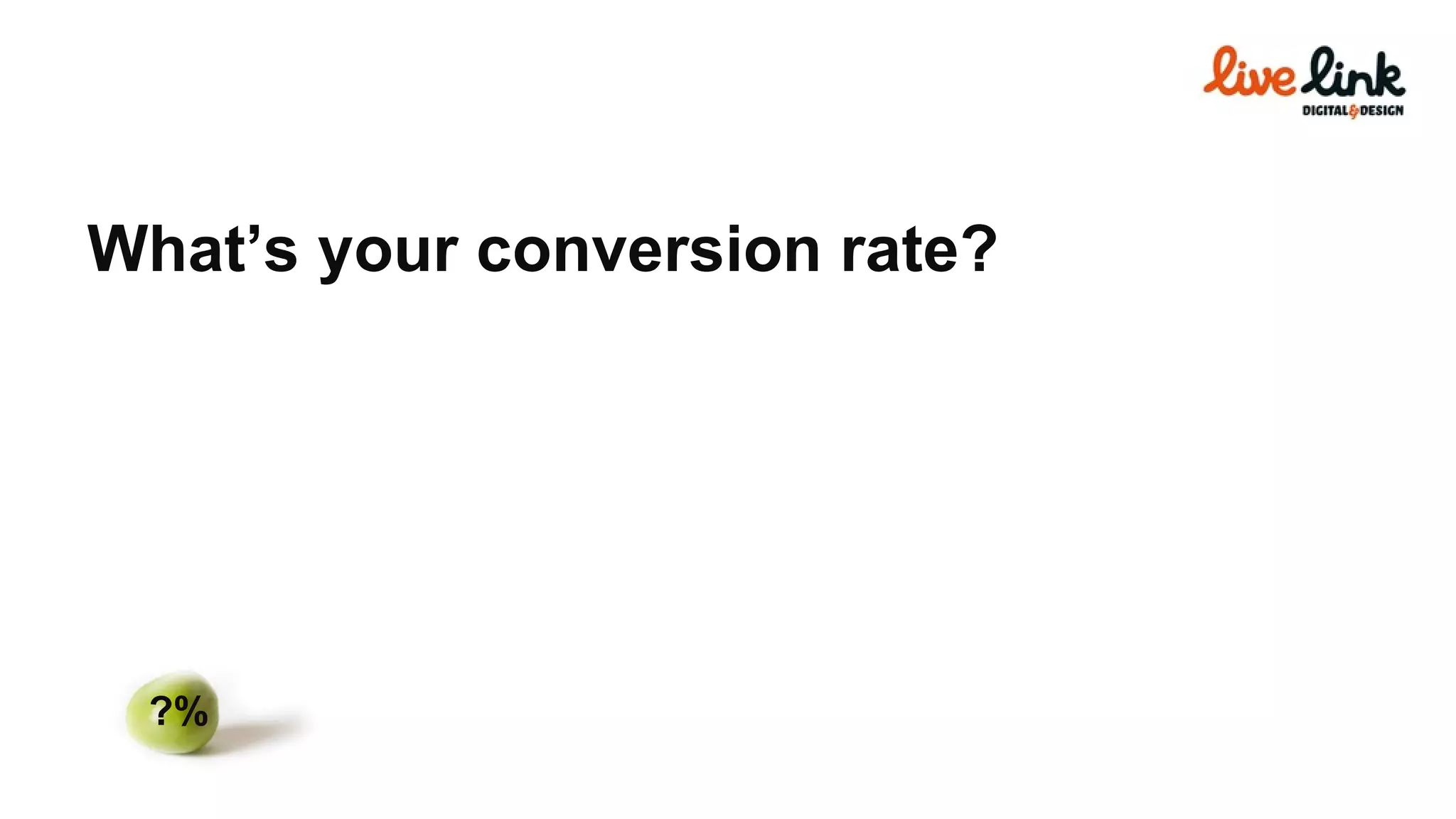 95% What’s your conversion rate? ?% Abandon 
