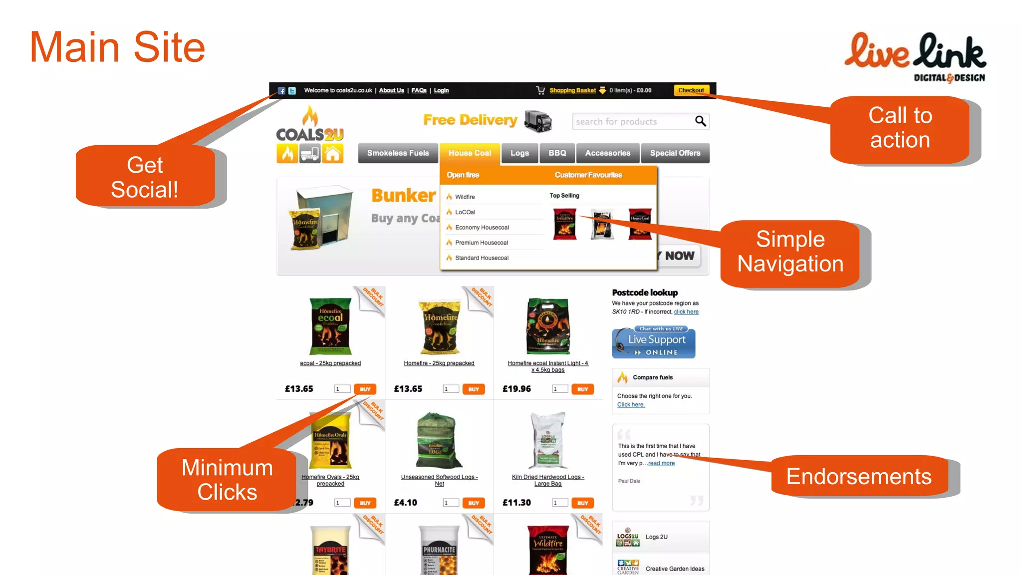 Main Site Endorsements Minimum Clicks Call to action Get Social! Simple Navigation 