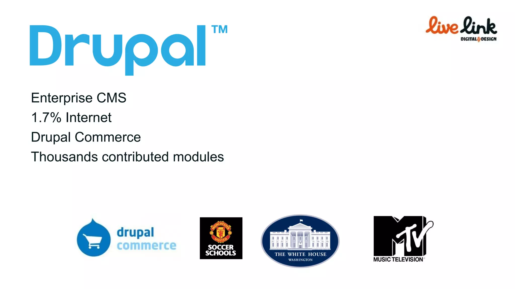 Enterprise CMS 1.7% Internet Drupal Commerce Thousands contributed modules  