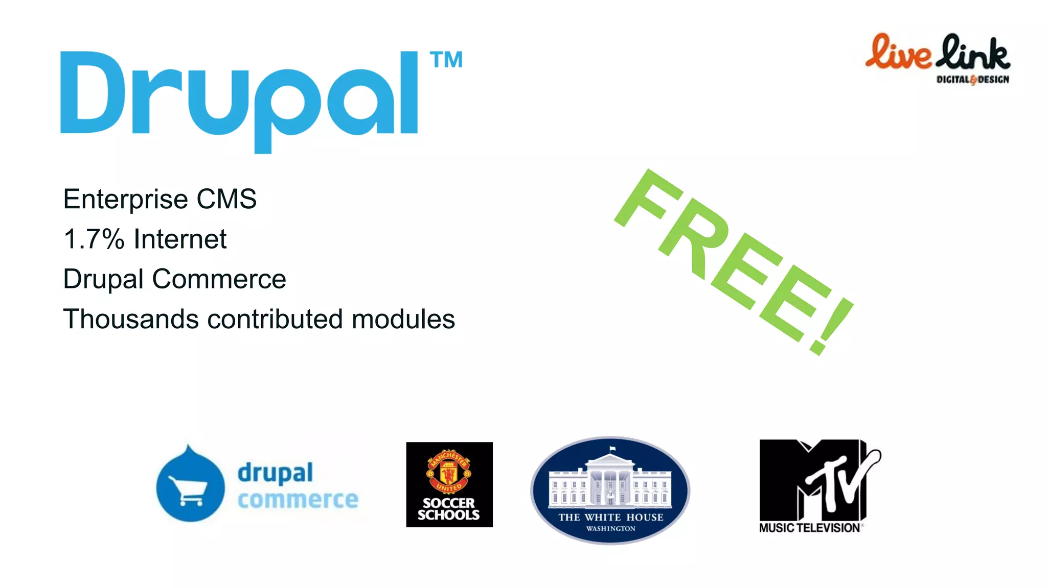 Enterprise CMS 1.7% Internet Drupal Commerce Thousands contributed modules  FREE! 