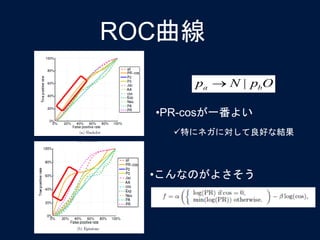 ROC曲線
•PR-cosが一番よい
特にネガに対して良好な結果
OpNp ba |
•こんなのがよさそう
 