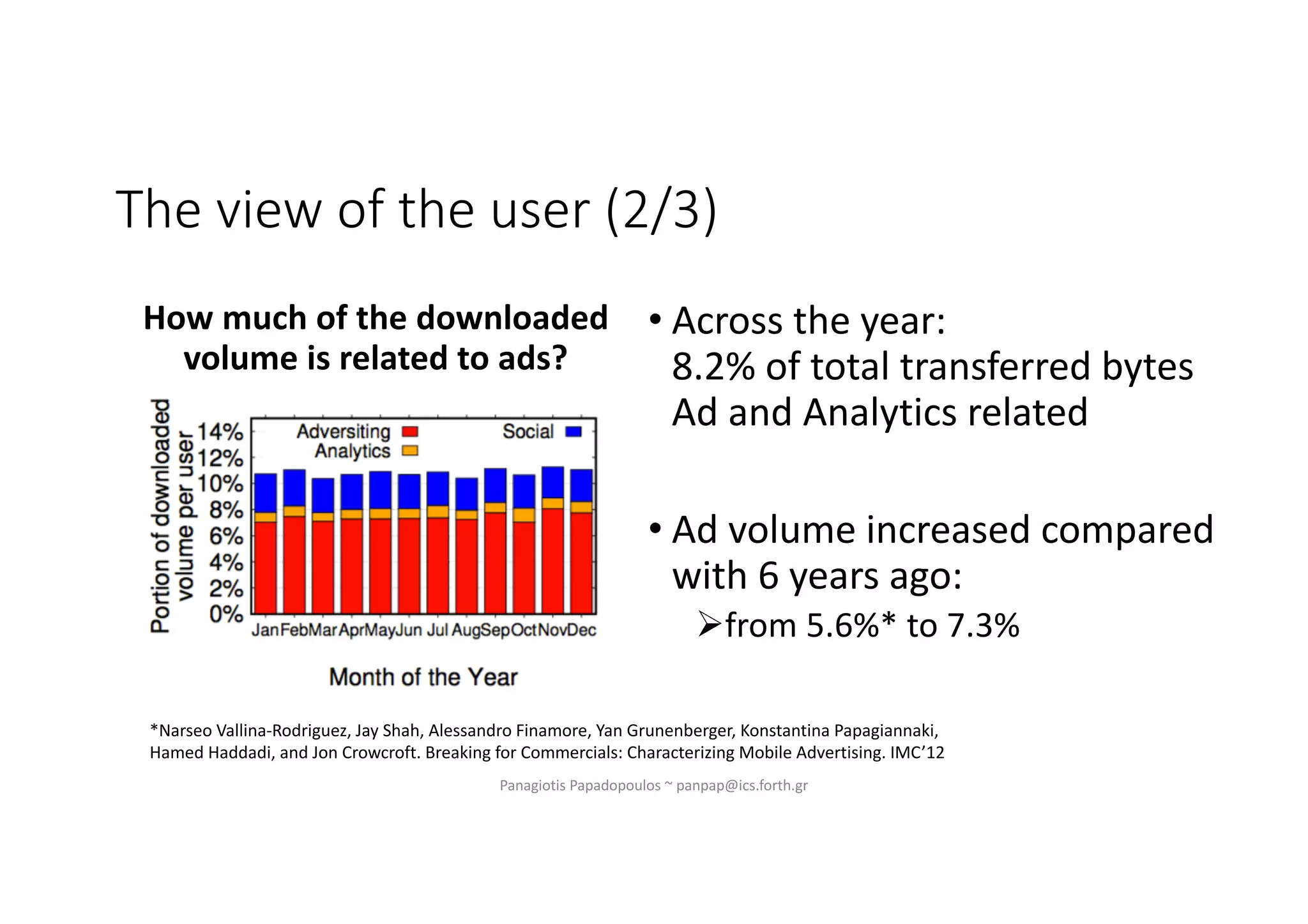 The view of the user (2/3)
How much of the downloaded
volume is related to ads?
• Across the year:
8.2% of total transferred bytes
Ad and Analytics related
• Ad volume increased compared
with 6 years ago:
Øfrom 5.6%* to 7.3%
Panagiotis Papadopoulos ~ panpap@ics.forth.gr
*Narseo Vallina-Rodriguez, Jay Shah, Alessandro Finamore, Yan Grunenberger, Konstantina Papagiannaki,
Hamed Haddadi, and Jon Crowcroft. Breaking for Commercials: Characterizing Mobile Advertising. IMC’12
 