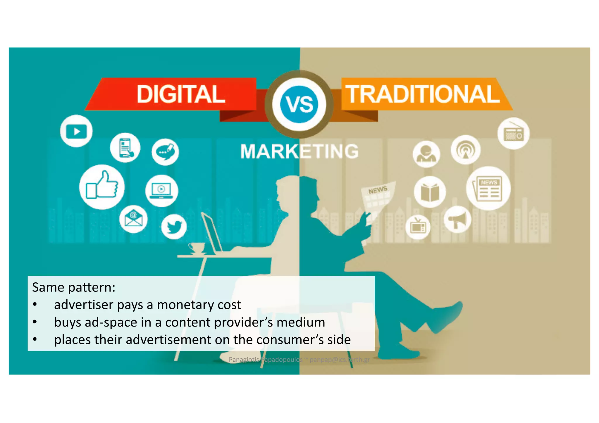 Same pattern:
• advertiser pays a monetary cost
• buys ad-space in a content provider’s medium
• places their advertisement on the consumer’s side
Panagiotis Papadopoulos ~ panpap@ics.forth.gr
 