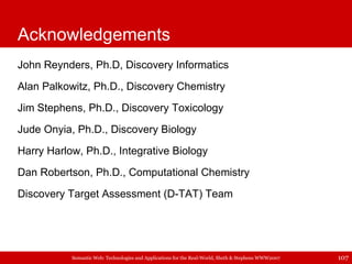 Acknowledgements <ul><li>John Reynders, Ph.D, Discovery Informatics </li></ul><ul><li>Alan Palkowitz, Ph.D., Discovery Che...