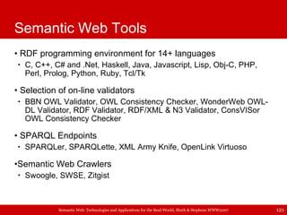 Semantic Web Tools <ul><li>RDF programming environment for 14+ languages </li></ul><ul><ul><li>C, C++, C# and .Net, Haskel...