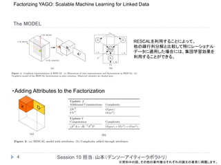 Factorizing YAGO: Scalable Machine Learning for Linked Data



The MODEL


                                               ...