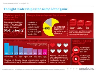 What Works Where in B2B Digital 2012


   Thought leadership is the name of the game




© Omobono Limited 2012. We are happy for you to reproduce the information contained in this slide, but please acknowledge the source.
 