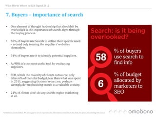 What Works Where in B2B Digital 2012


   7. Buyers – importance of search

   •     One element of thought leadership that shouldn’t be
         overlooked is the importance of search, right through
         the buying process.

   •     58% of buyers use Search to define their specific need
         – second only to using the suppliers’ websites
         themselves.

   •     54% of buyers use it to identify potential suppliers.

   •     At 98% it’s the most useful tool for evaluating
         suppliers.

   •     SEO, which the majority of clients outsource, only
         takes 6% of the total budget, less than what was spent
         in 2011, suggesting that marketers are, perhaps
         wrongly, de-emphasising search as a valuable activity.

   •     21% of clients don’t do any search engine marketing
         at all.




© Omobono Limited 2012. We are happy for you to reproduce the information contained in this slide, but please acknowledge the source.
 