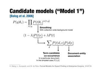 Candidate models (“Model 1”)
[Balog et al. 2006]
P(q|✓e) =
Y
t2q
P(t|✓e)n(t,q)
Smoothing
With collection-wide background model
(1 )P(t|e) + P(t)
X
d
P(t|d, e)P(d|e)
K. Balog, L. Azzopardi, and M. de Rijke. Formal Models for Expert Finding in Enterprise Corpora. SIGIR'06.
Document-entity
association
Term-candidate
co-occurrence
In a particular document.
In the simplest case:P(t|d)
 
