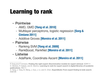 Learning to rank
- Pointwise
- AMD, GMD [Yang et al. 2010]
- Multilayer perceptrons, logistic regression [Sorg &
Cimiano 2011]
- Additive Groves [Moreira et al. 2011]
- Pairwise
- Ranking SVM [Yang et al. 2009]
- RankBoost, RankNet [Moreira et al. 2011]
- Listwise
- AdaRank, Coordinate Ascent [Moreira et al. 2011]
P. Sorg and P. Cimiano. Finding the right expert: Discriminative models for expert retrieval. KDIR’11.
C. Moreira, P. Calado, and B. Martins. Learning to rank for expert search in digital libraries of academic
publications. PAI'11.
Z. Yang, J. Tang, B. Wang, J. Guo, J. Li, and S. Chen. Expert2bole: From expert ﬁnding to bole search.
KDD'09.
 