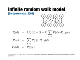 Inﬁnite random walk model
[Serdyukov et al. 2008]
P. Serdyukov, H. Rode, and D. Hiemstra. Modeling multi-step relevance propagation for expert ﬁnding.
CIKM'08.
Pi(d) = PJ (d) + (1 )
X
e!d
P(d|e)Pi 1(e),
Pi(e) =
X
d!e
P(e|d)Pi 1(d),
PJ (d) = P(d|q),
ee e
d d
e
d d
 