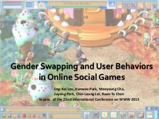 Gender Swapping and User Behaviors
in Online Social Games
Jing-Kai Lou, Kunwoo Park, Meeyoung Cha,
Juyong Park, Chin-Laung Lei, Kuan-Ta Chen
In proc. of the 22nd International Conference on WWW 2013
 