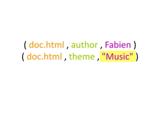 ( doc.html , author , Fabien )
( doc.html , theme , "Music" )
 