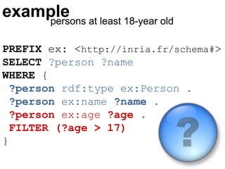 prefixes
to use namespaces:
PREFIX mit: <http://www.mit.edu#>
PREFIX foaf: <http://xmlns.com/foaf/0.1/>
SELECT ?student
WH...