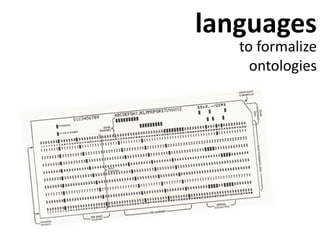 languages
to formalize
ontologies
 