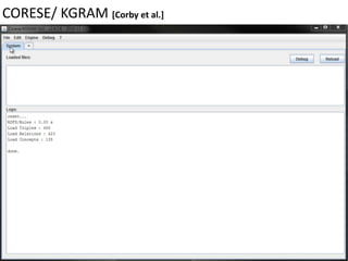 CORESE/ KGRAM [Corby et al.]
 