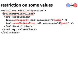 restriction on some values
<owl:Class rdf:ID="Sportive">
<owl:equivalentClass>
<owl:Restriction>
<owl:onProperty rdf:resource="#hobby" />
<owl:someValuesFrom rdf:resource="#Sport" />
</owl:Restriction>
</owl:equivalentClass>
</owl:Class>
!
 