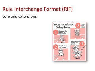 Rule Interchange Format (RIF)
core and extensions
 