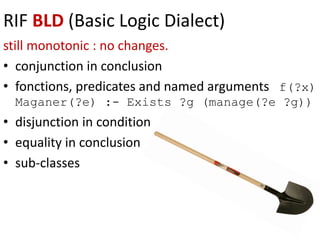 RIF BLD (Basic Logic Dialect)
still monotonic : no changes.
• conjunction in conclusion
• fonctions, predicates and named arguments f(?x)
Maganer(?e) :- Exists ?g (manage(?e ?g))
• disjunction in condition
• equality in conclusion
• sub-classes
 