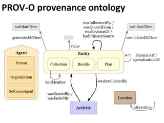 PROV-O provenance ontology
 