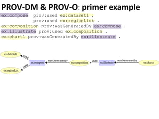 PROV-DM & PROV-O: primer example
ex:compose prov:used ex:dataSet1 ;
prov:used ex:regionList .
ex:composition prov:wasGeneratedBy ex:compose .
ex:illustrate prov:used ex:composition .
ex:chart1 prov:wasGeneratedBy ex:illustrate .
 