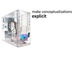 explicit
make conceptualizations
 